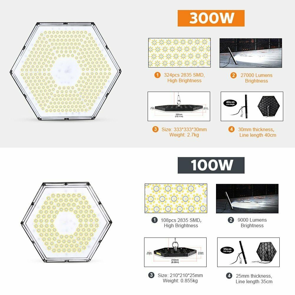 1-20pcs LED High Bay Flood Light Outdoor Garage GYM Led Fixture Commercial Lamp