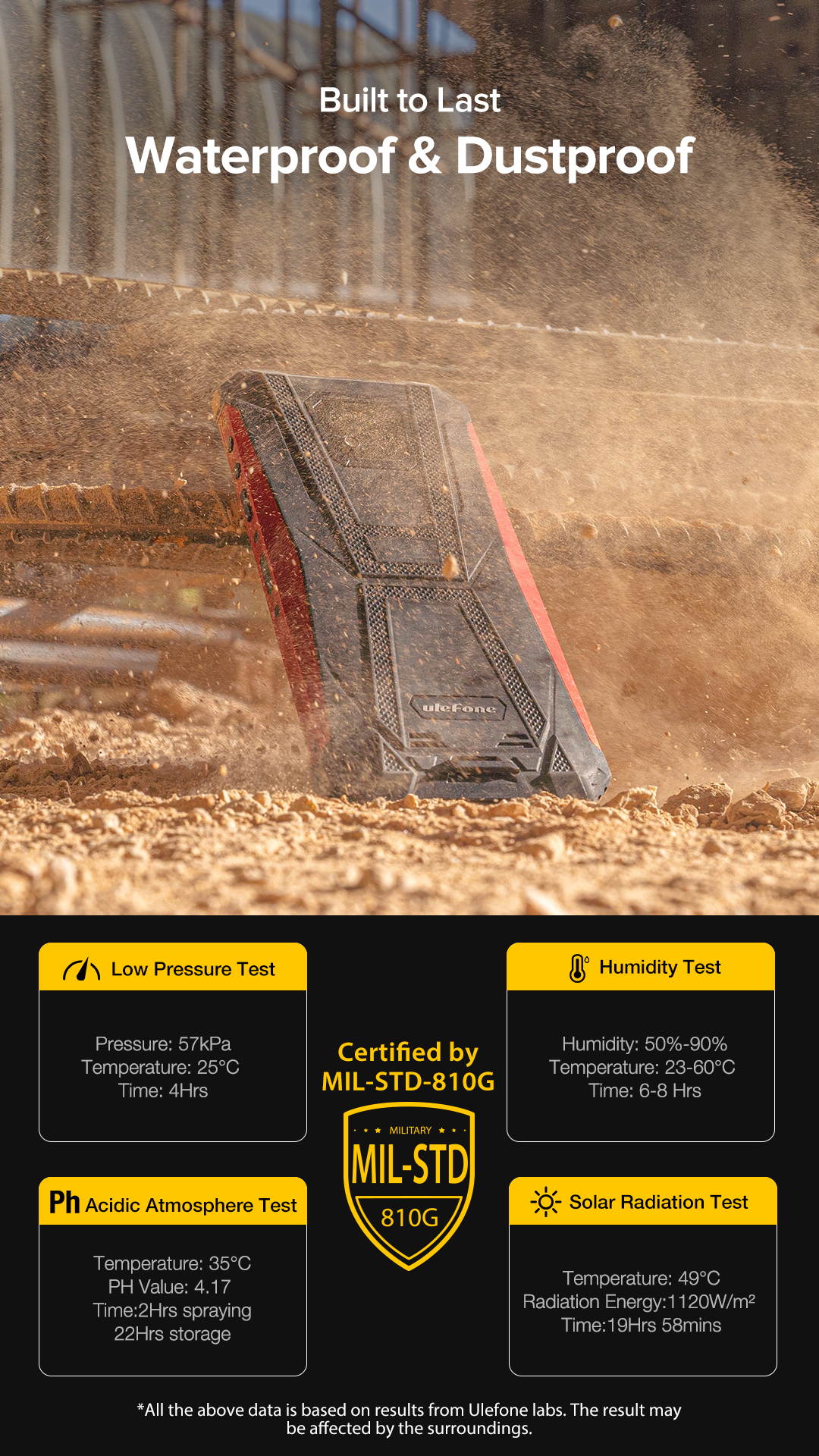 Ulefone Armor 8 Rugged Phones Unlocked, Helio P60 Octa-core 4GB + 64GB Android Phone Unlocked, 16MP Triple Rear Camera + 8MP Front Camera, 6.1" HD+ 5580mAh Battery Global 4G Unlocked Smartphone