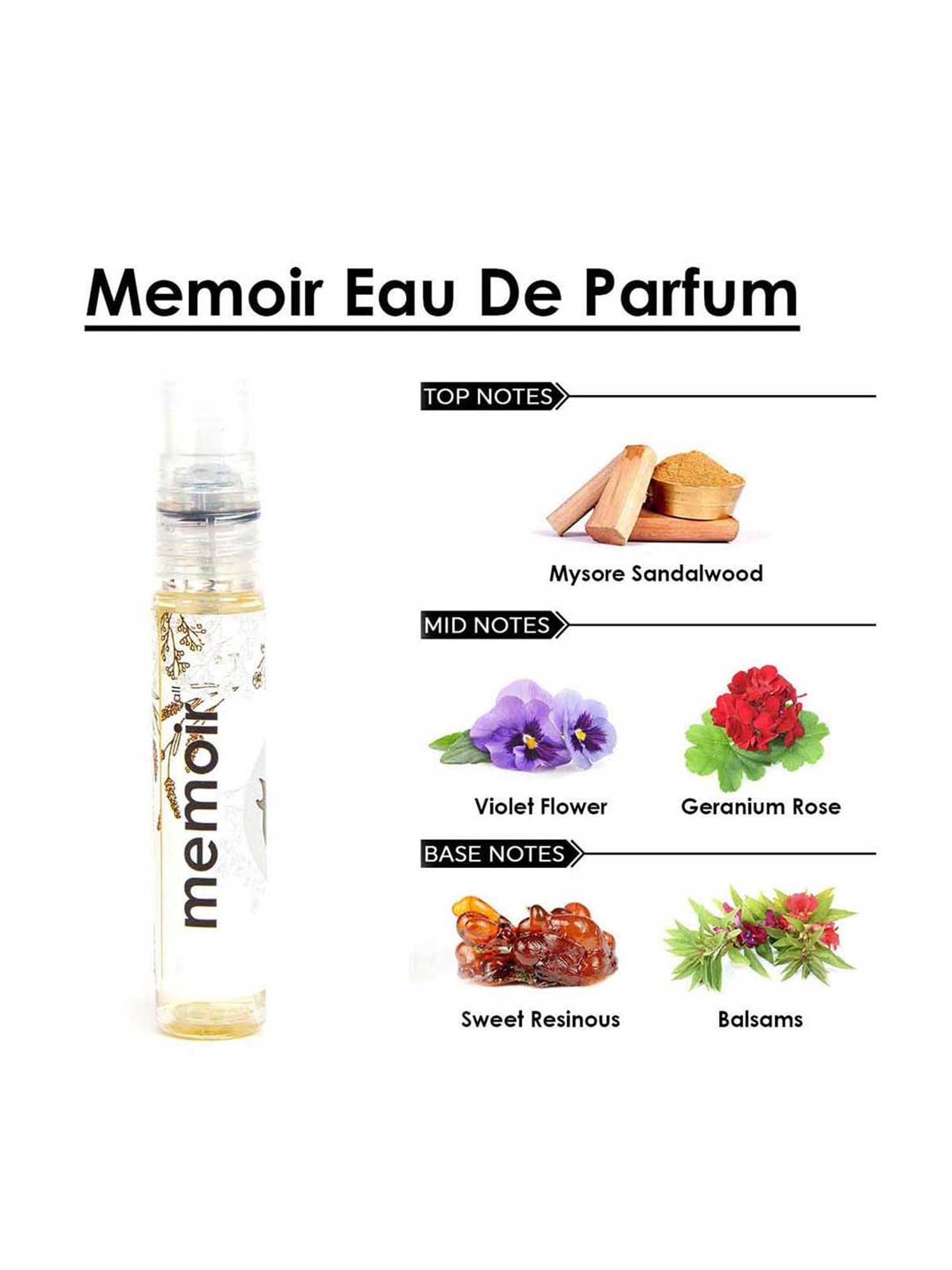 Adiveda Natural Perfume Sample Combo Set for Men & Women- Set of 4