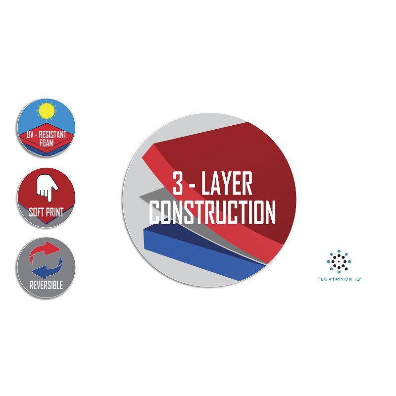 Floatation iQ Floating Oasis 15 x 6 Foot Foam Island Water Pool Lake Lounger Play Pad Mat, Blue and Red