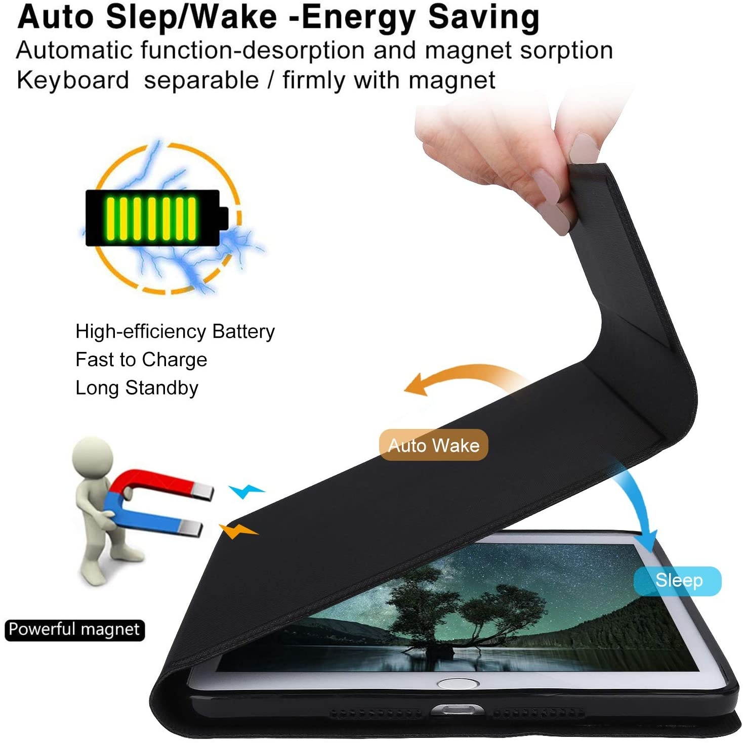 iPad Keyboard Case for iPad Mini 5 (5th Gen 2019)/iPad Mini 4/3/2/1,IVEOPPE iPad Keyboard Case 7 Colors Backlight Bluetooth Keyboard for iPad Magnetic Cover Auto Sleep/Wake Smart Function