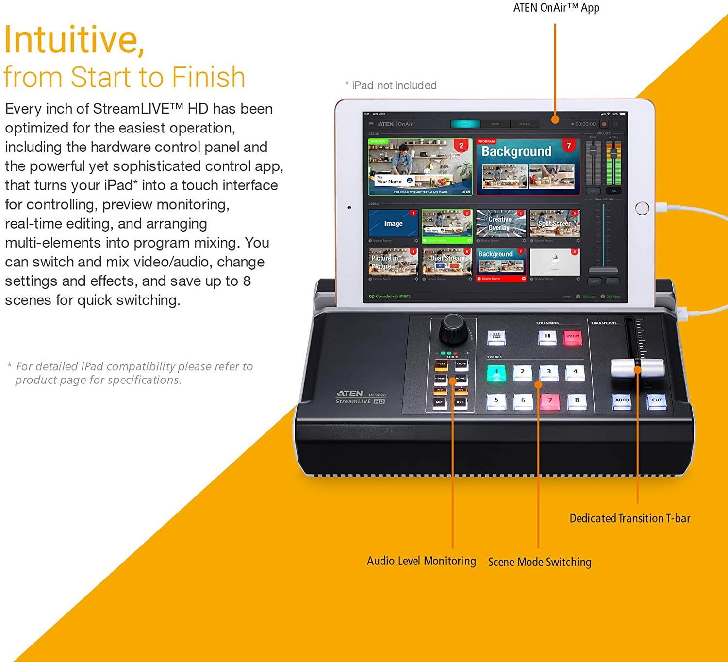 Aten Streamlive HD AV Mixer Streamlive HD Multi Channel AV Mixer