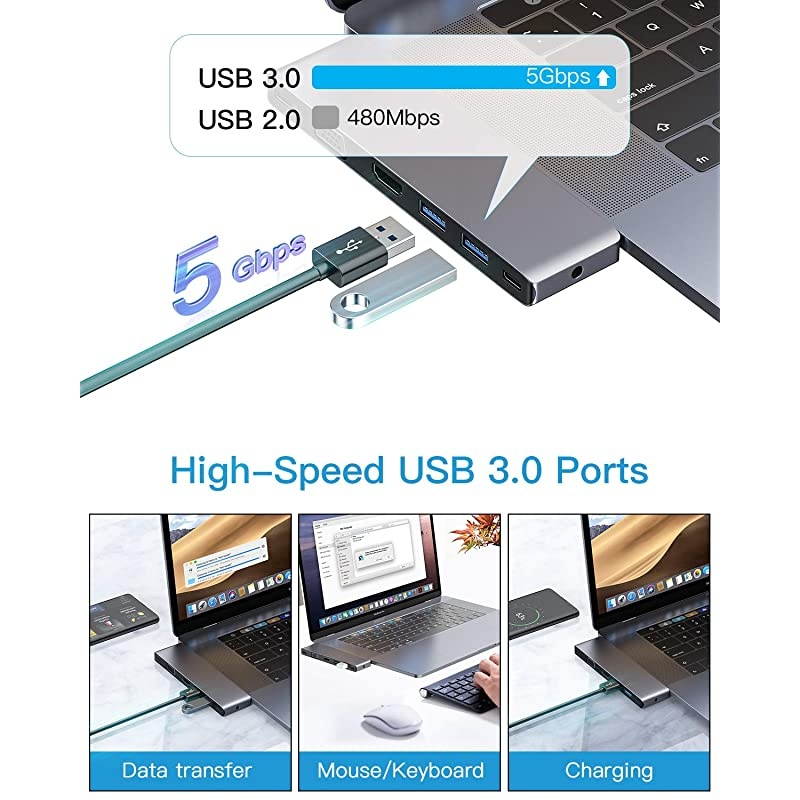C Hub8 in 1 C to HDMI 4KMini Displayport1080P VGA2 30C Charging Port35mm Audio Jack Compatible with MacBook Pro 20202019201820172016MacBook Air 20192018