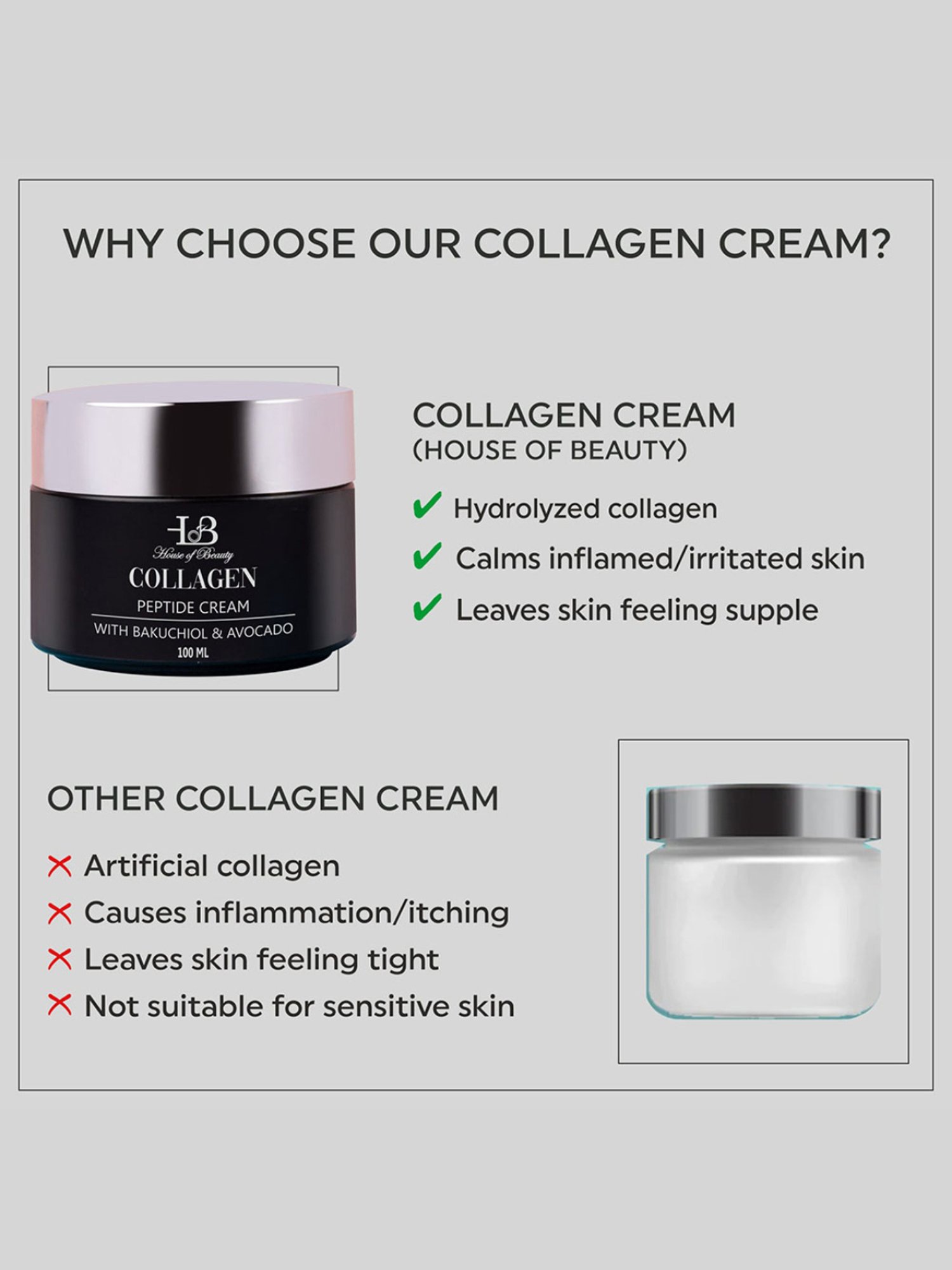 House of Beauty Collagen Peptide Cream with Bakuchiol & Avocado - 100 ml