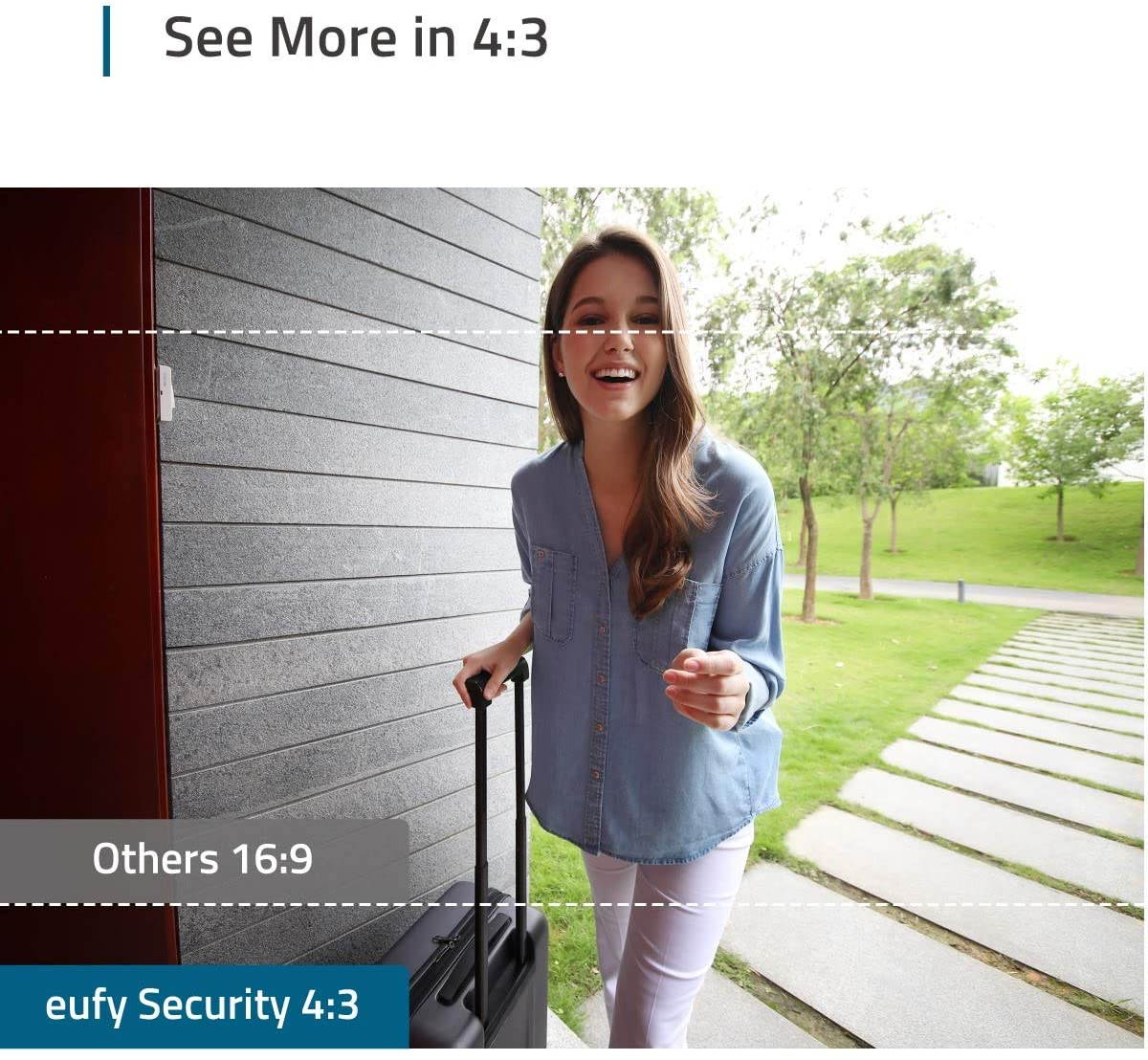 eufy Security, Wi-Fi Video Doorbell, 1080p-Grade Resolution, No Monthly Fee, Secure Local Storage, Human Detection, 2-way Audio, Free Wireless Chime-Requires Existing Doorbell Wires