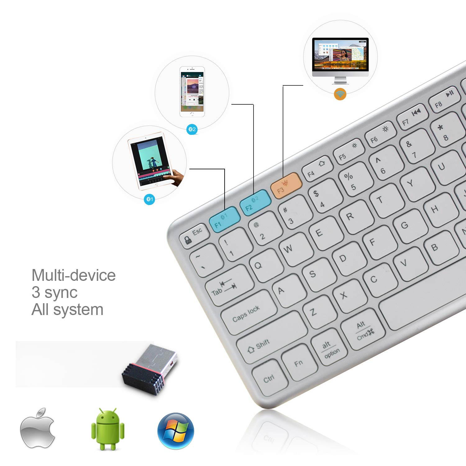 Bluetooth Keyboard for mac,Full Size switchable Multi-Device Keyboard, Wireless Keyboard for mac with Numeric keypad,Keyboard Wireless for Mac,Windows,iOS,Android and The Other moblie Device.(White)