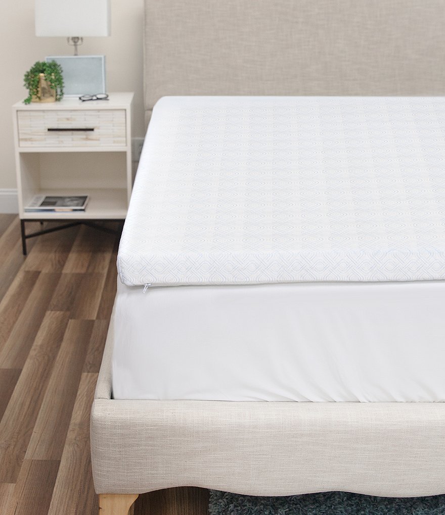 Sensorpedic Majestic 2#double; Gel Swirl Memory Foam Mattress Topper