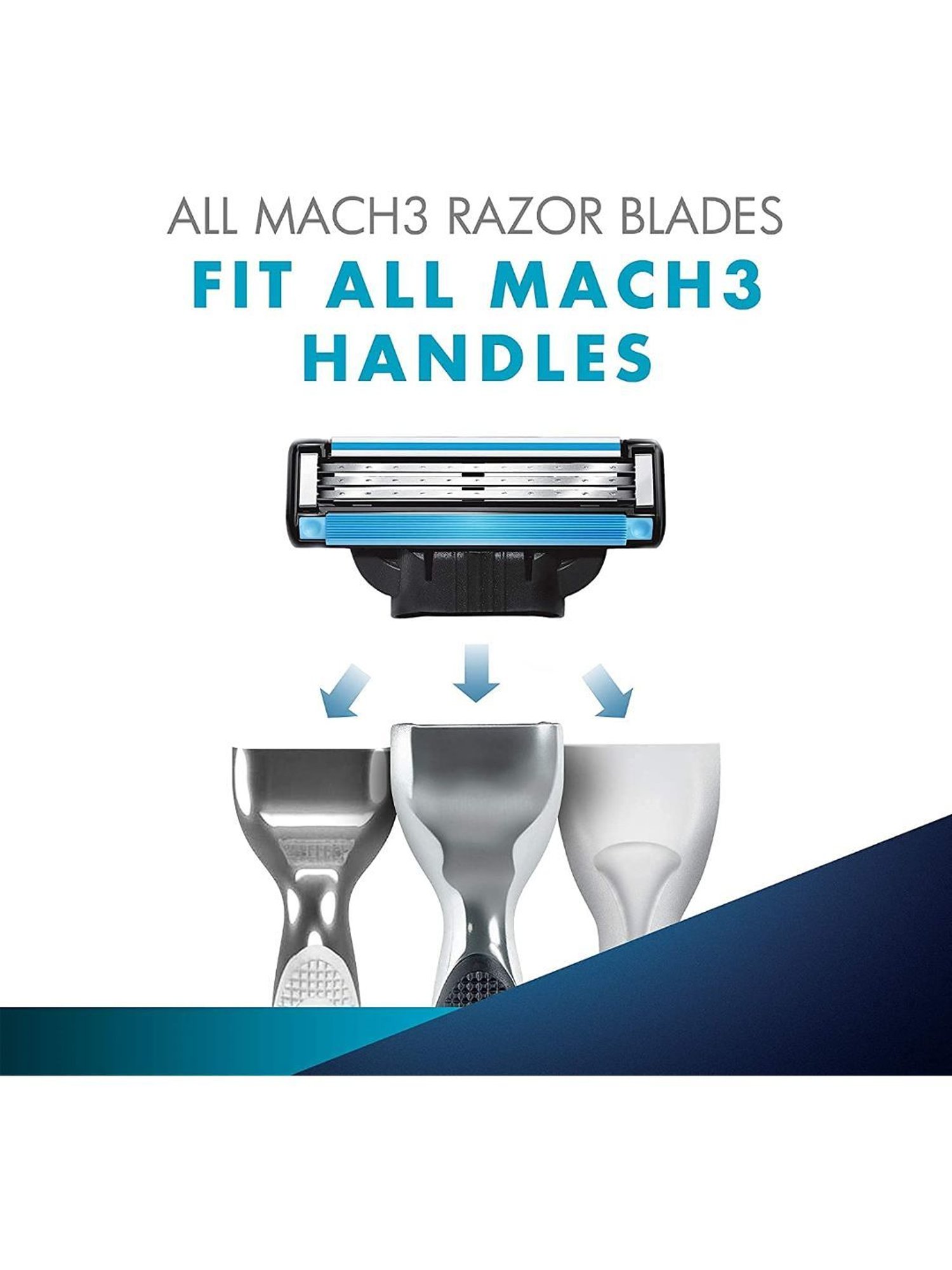 Gillette Mach 3 Manual Shaving Razor Blades - 2s Pack (Cartridge)