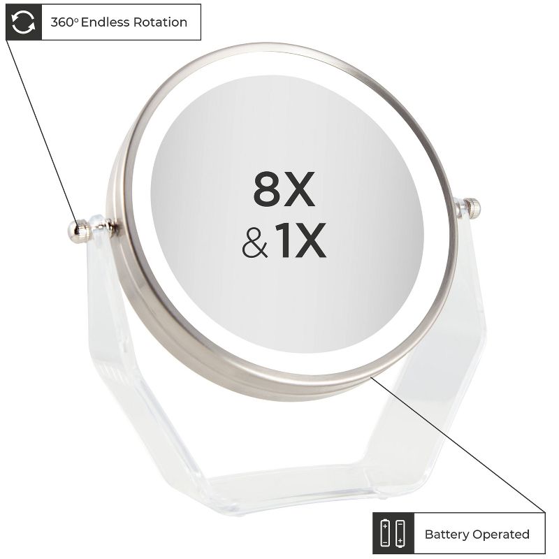 Shower Caddy Gray - Zadro