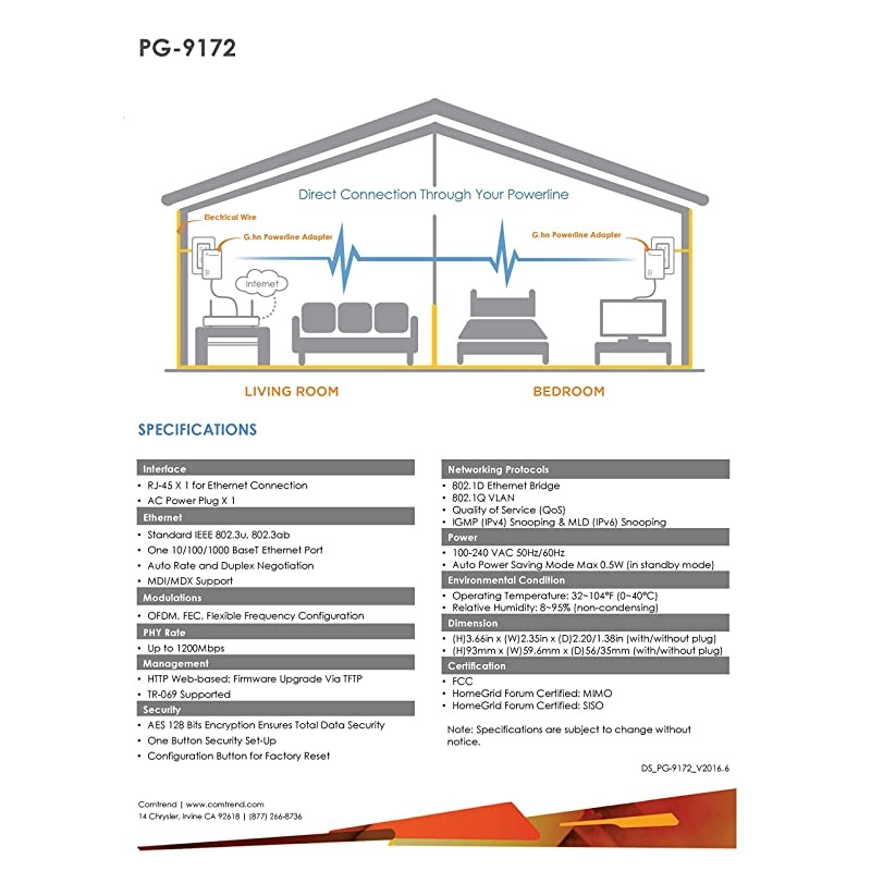 G.hn 1200 Mbps Powerline Ethernet Bridge Adapter 2-Unit Kit PG-9172KIT