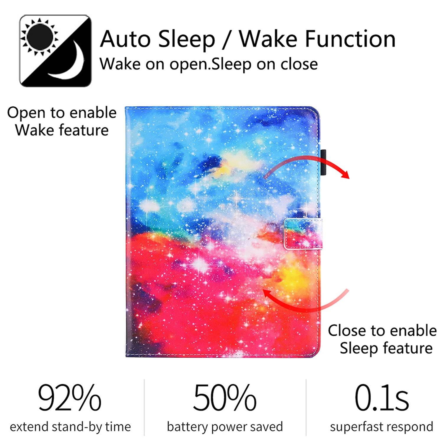 iPad Case, iPad 2/3/4 Case, Dteck Multi-Angle Viewing Folio Protective Cover with Auto Sleep Wake Smart Protective Wallet Cover for Apple iPad 2, iPad 3 & iPad 4th Generation, Star Party