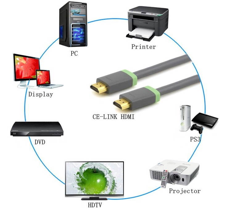 Tripp Lite HDMI to DVI Cable, Digital Monitor Adapter Cable (HDMI to DVI-D M/M), 1080P, 6-ft. (P566-006)