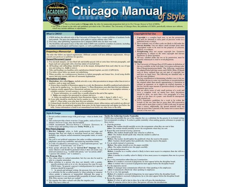 Chicago Manual of Style Guidelines - Annotated by  Maryanne Gobble (Poster)