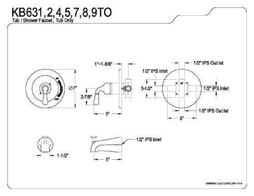 KINGSTON BRASS                           OFS - Water