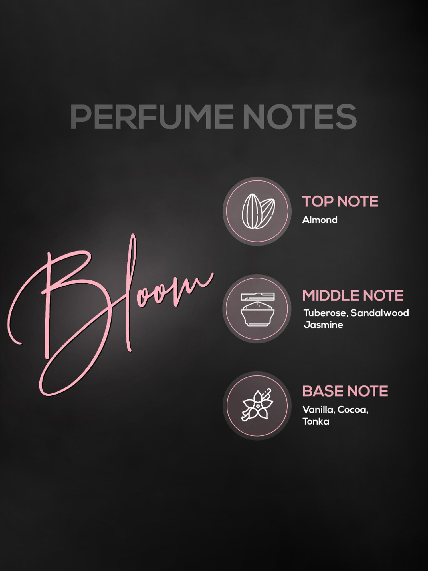 RENEE Bloom, Oud Aspire & Dark Desire Eau de Parfum Combo (15 ml x 3)