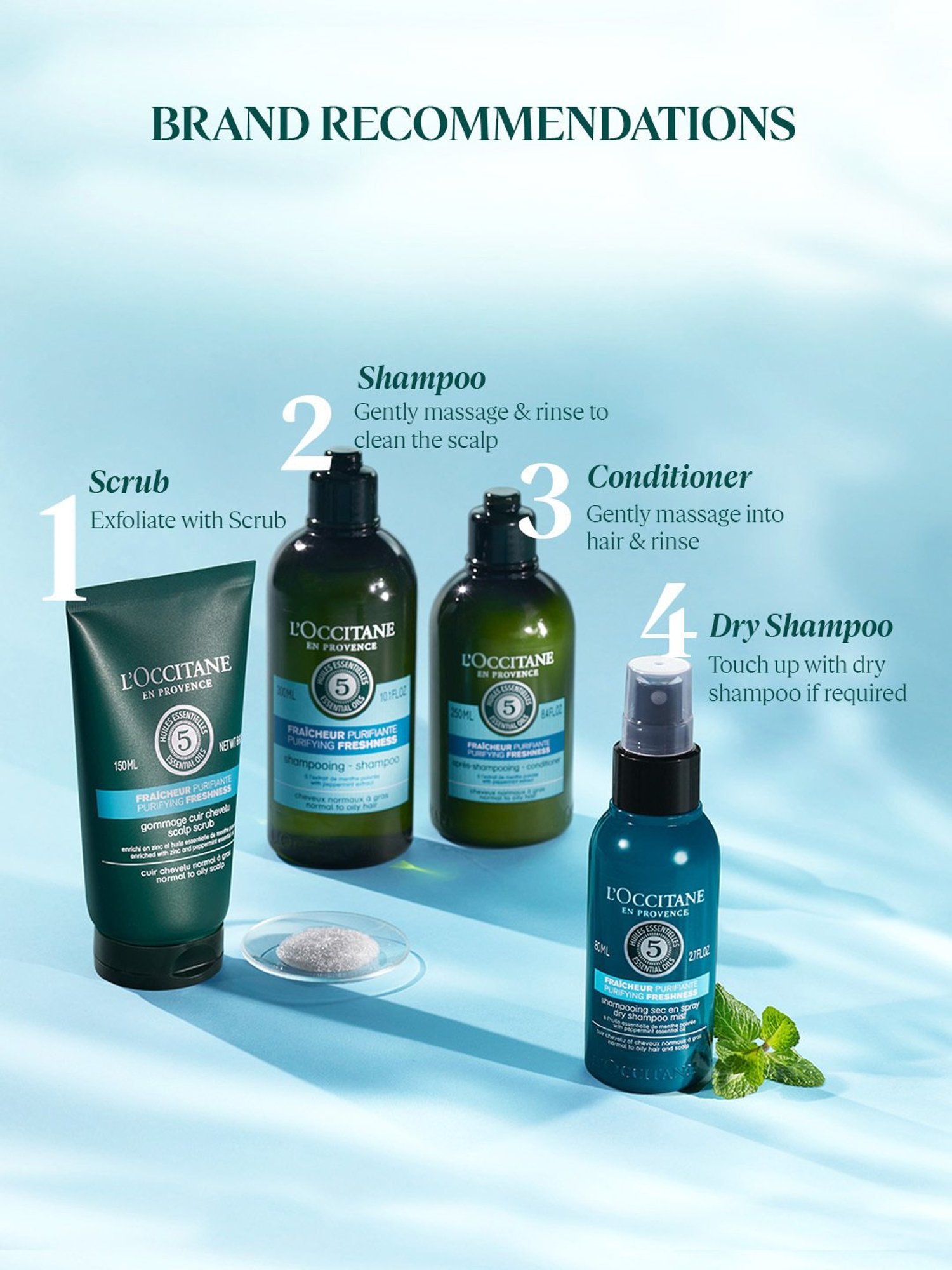 Sanfe Hair Volumizing Dry Shampoo - 25 ml