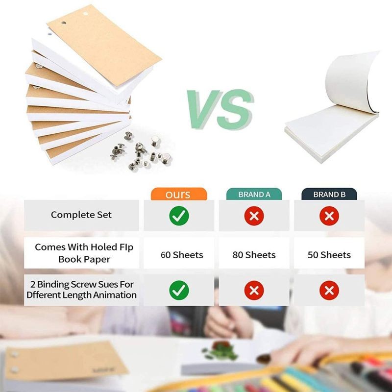 KONIBN Blank Flip Book Paper with Holes, 720 Sheets Flipbook Animation Paper, 4.5&rdquo; x 2.5&rdquo; Sketch Paper for Drawing, Sketching & Animating, Includes 36 Screws in 2 Sizes