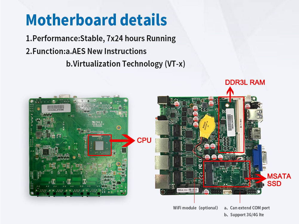 Fanles Mini PC Intel Celeron N2940, up to 2.25Ghz, pfSense, Small desktop Computer with 4 LAN,HD-MI VAG Dual Display, USB3.0, Wi-Fi, Wake-on-LAN, Auto Power On, PXE Boot, 8GB RAM 128GB mSATA SSD