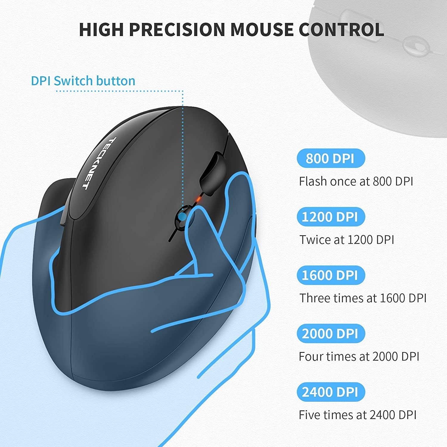 TeckNet 2.4G Rechargeable Wireless Vertical Ergonomic Optical Mouse with USB Nano Receiver, 800 / 1200 /1600 /2000 /2400DPI, 5 Buttons for Laptop, MacBook, PC, Windows, Android, OS System (Black)