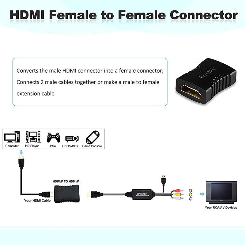 Convert HDMI to RCA Converter,  1080P (Not Support 4K) HDMI to AV Composite Video Audio Converter with HDMI Cord Compatible with Roku Fire Stick Laptop Switch PS4 to Old TV