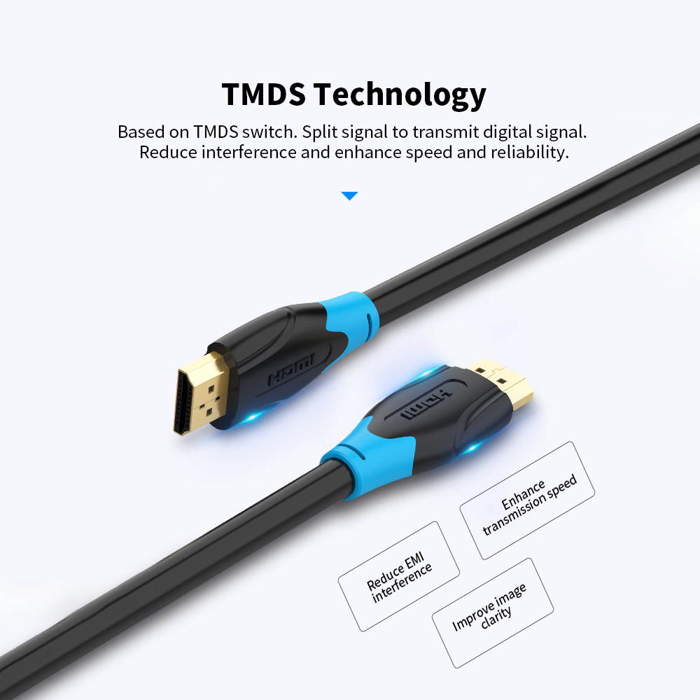 VENTION HD 2.0 Cable 4K Digital High Definition Video Cable Male to Male Adapter Cable for Laptop PC TV STB Game Console 3m/9.84ft