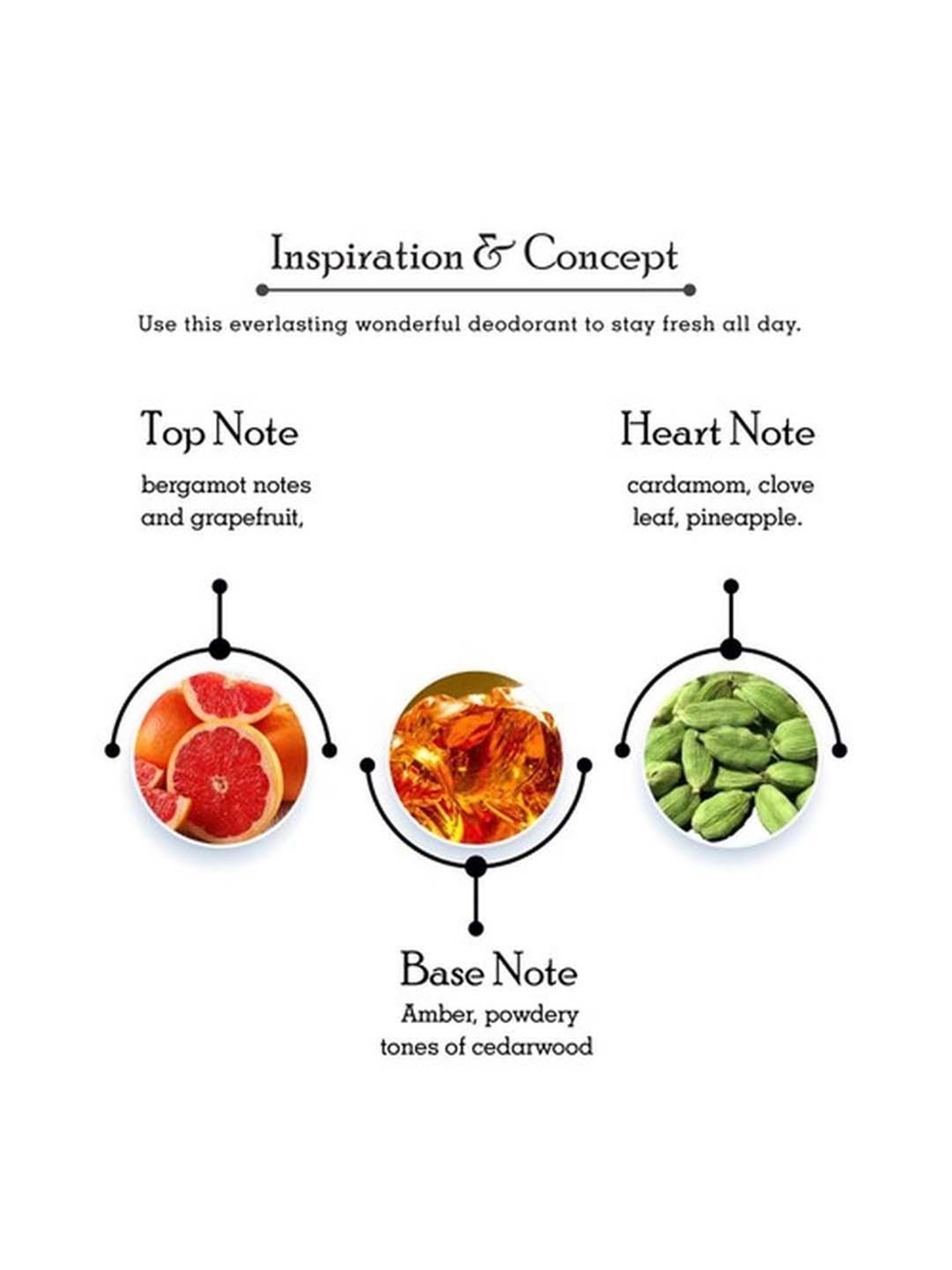 David Beckham Inspired by Respect Deodorant Spray - 150 ml