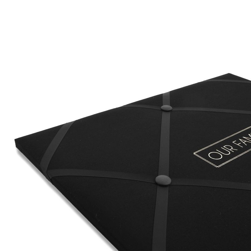 Our Family Memo Board - New View