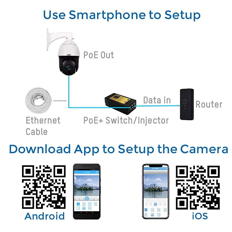 25X Optical Zoom 3MP IP PoE+ Outdoor PTZ Camera, Built-in Mic High Speed Security PTZ Dome, Long Range Infrared Night Vision up to 1000ft (601-D25X)