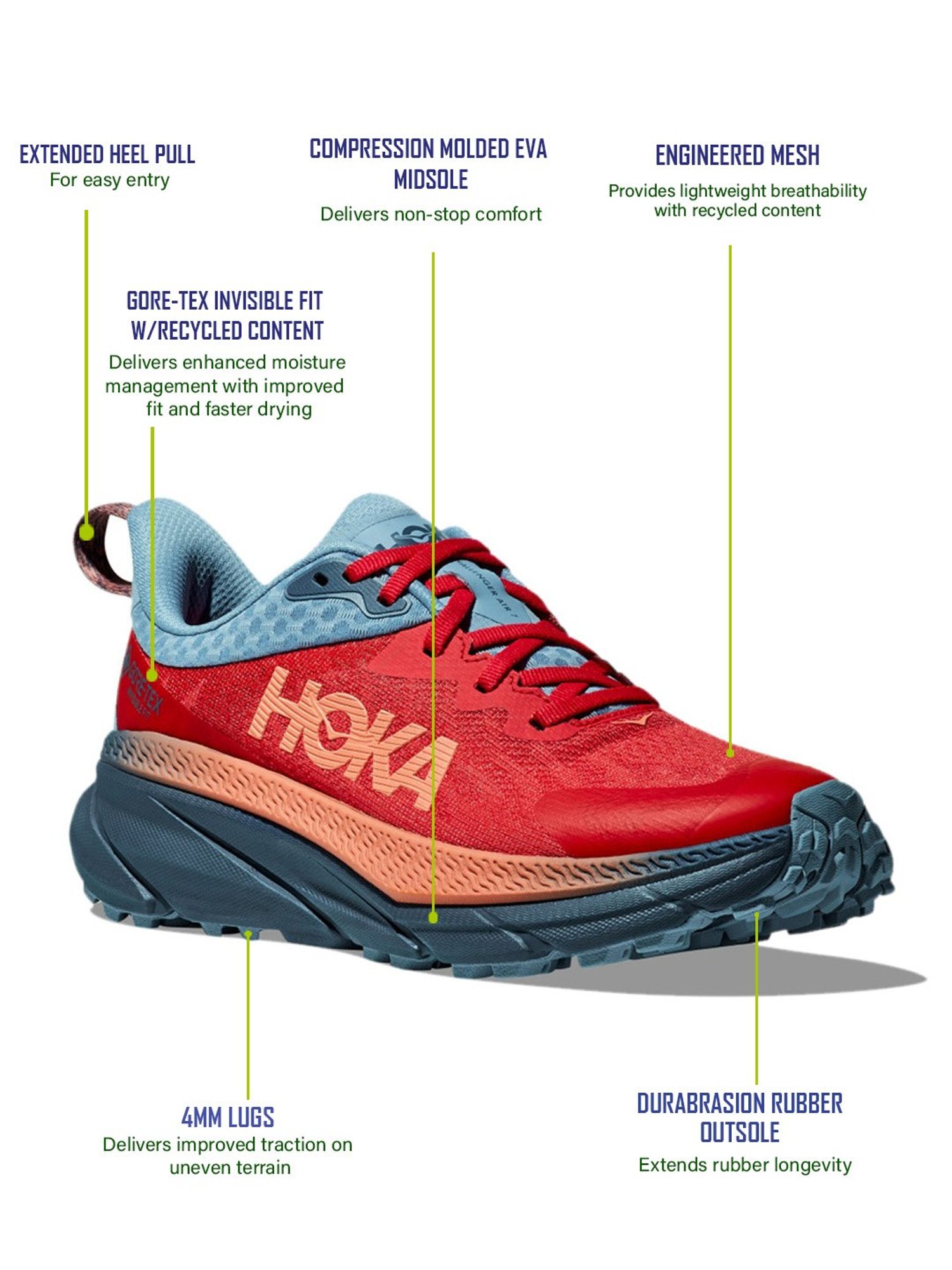 Hoka Women's W CHALLENGER ATR 7 GTX Cerise & Real Teal Running Shoes