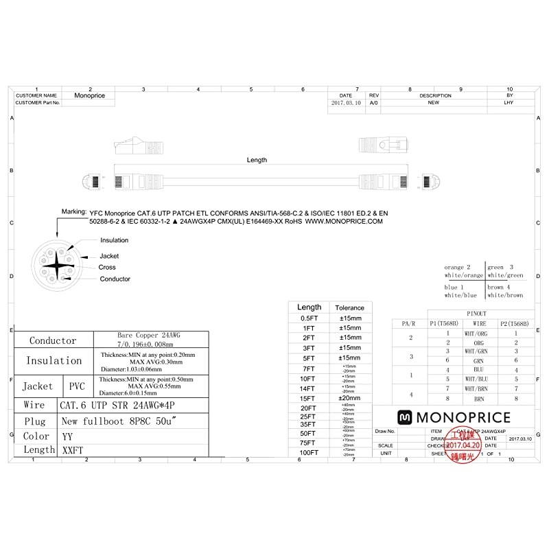 VDV512-007 Wire Tracer, Coax Cable Pocket Continuity Tester with Remote, Audible Beep and LED