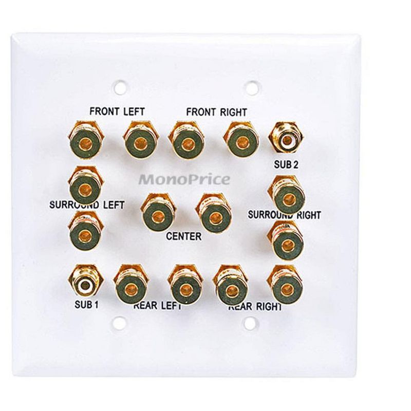 Monoprice 2-Gang 7.2 Surround Sound Distribution Wall Plate | Gold Plated, No Wire Pull-Outs