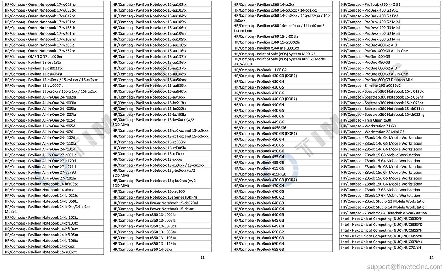 Timetec Hynix IC 8GB DDR4 2400MHz PC4-19200 Unbuffered Non-ECC 1.2V CL17 1Rx8 Single Rank 260 Pin SODIMM Laptop Notebook Computer Memory RAM Module Upgrade (8GB)