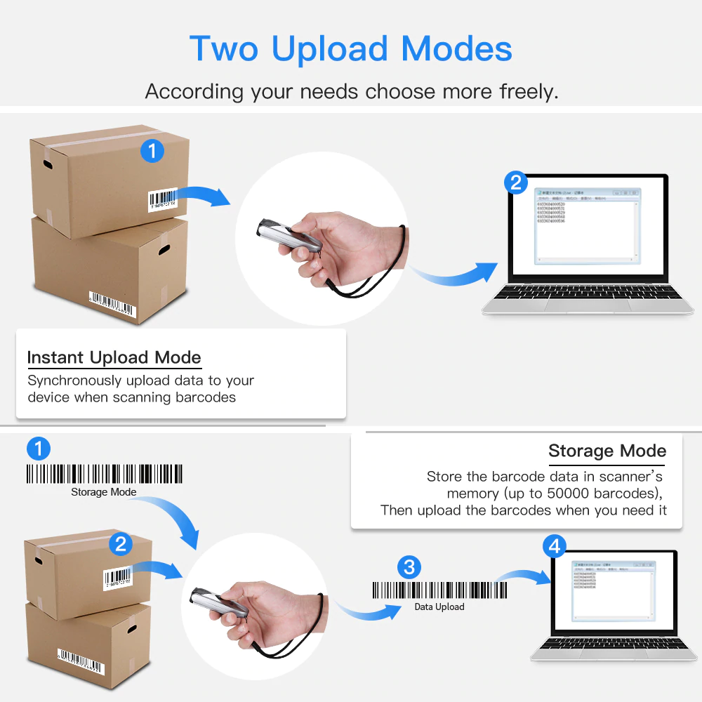 Long Cable Far Distance Ver Motorola Symbol RS409 Wearable Ring Barcode Scanner