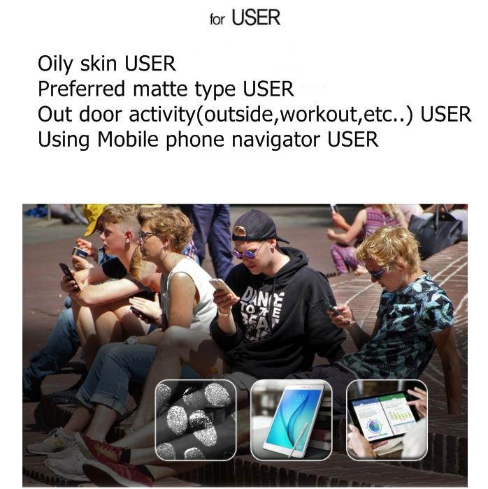 Healingshield Screen Protector Anti-Fingerprint Anti-Glare Matte Film for Wacom Tablet Cintiq 13HD DTK-1300