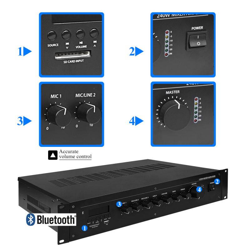 CAMPOTECH Professional Audio Wireless  Power Amplifier at 8-16O Mixer Amplifier Mulit- Channel Rack Mount Bridgeable, LED Indicators, Shockproof Binding Posts