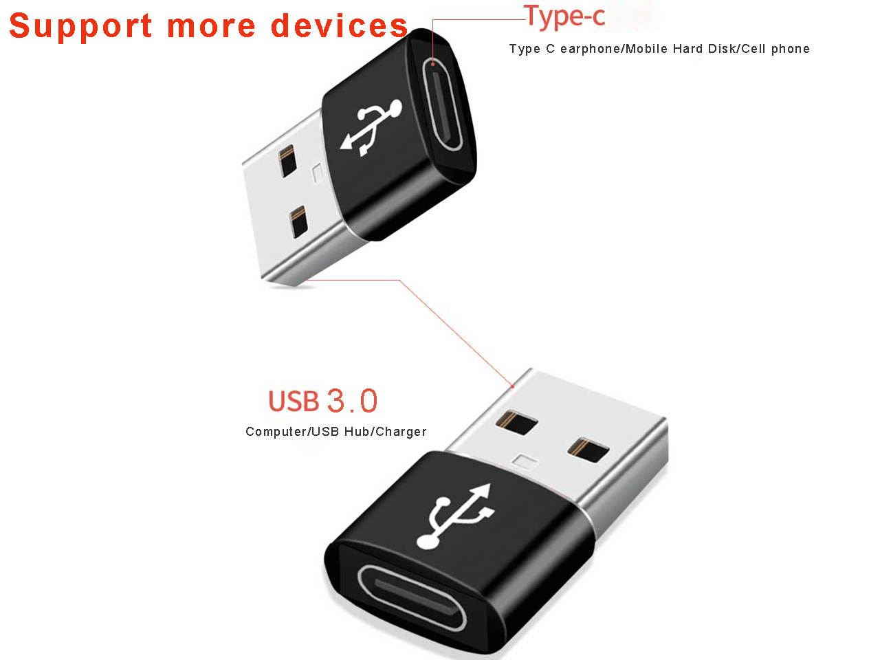 USB C 3.0 Female to USB 3.0 Male Adapter (Upgraded Version) (2-Pack), Type C  to USB A  Adapter, Compatible with Laptops, Power Banks, Chargers, and More Devices with Standard USB A Ports (Black)
