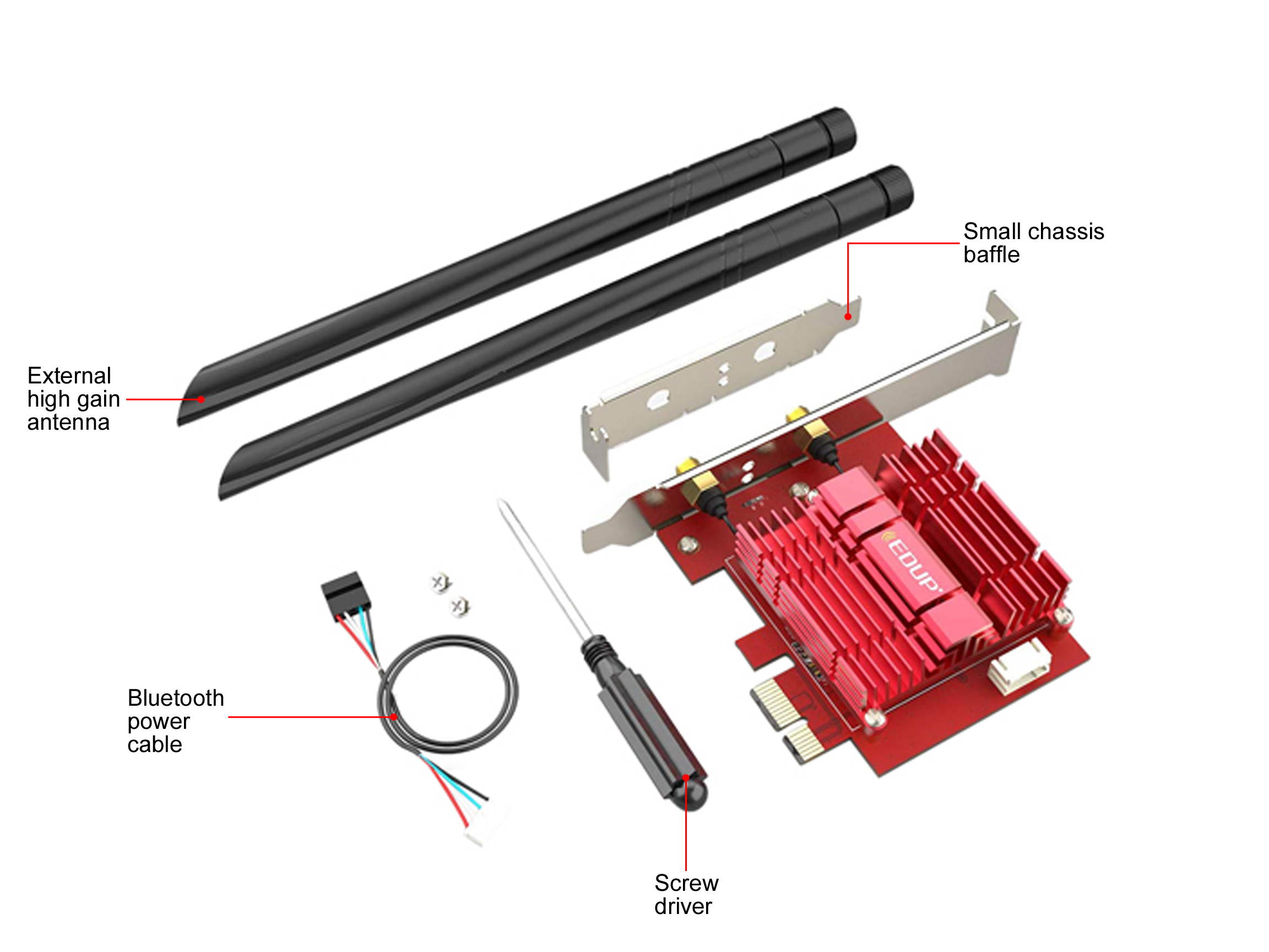 EDUP WiFi 6 Card AX 3000Mbps PCIe Network Card AX200 802.11AX 2.4Ghz/5.8Ghz with Bluetooth 5.0 & Heat Sink Wireless PCI Express Wi-Fi Adapters Dual Band Antenna for Windows 10 64-bit, EP-AC9636GS