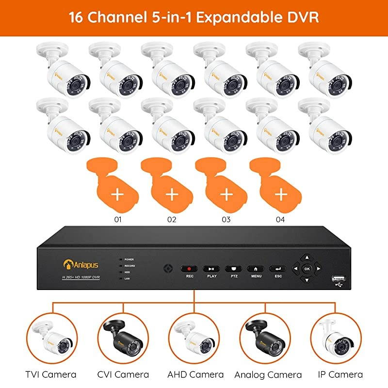 H.265+ 16 Channel 4-in-1 1080p Video Surveillance DVR System with Hard Drive 4TB, 12pcs Wired Outdoor 2MP CCTV Security Camera for Home and Business 24/7 Recording