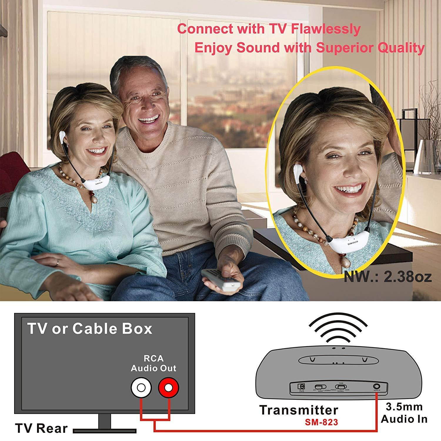 Simolio Wireless TV Headsets, TV Hearing Devices, Hearing Assistance TV Listening Headphones System for Seniors, in-Ear Wireless TV Headphone with Extra Soft Earbuds, TV Sound Amplifier (SM-823)