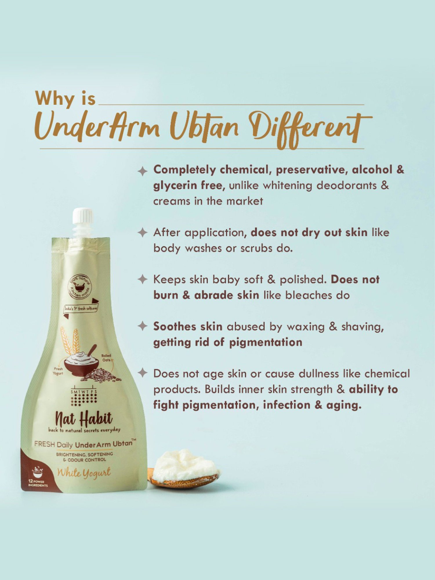 Nat Habit White Yogurt Fresh Daily UnderArm Ubtan - Pack of 2