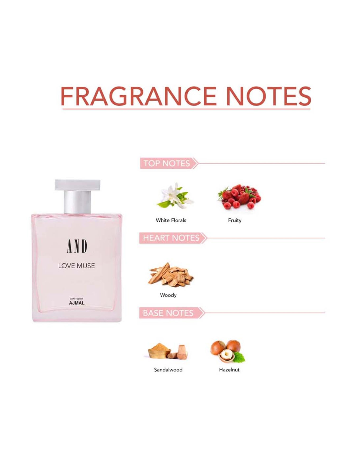 Ajmal Love Muse Eau de Parfum for Women - 100 ml