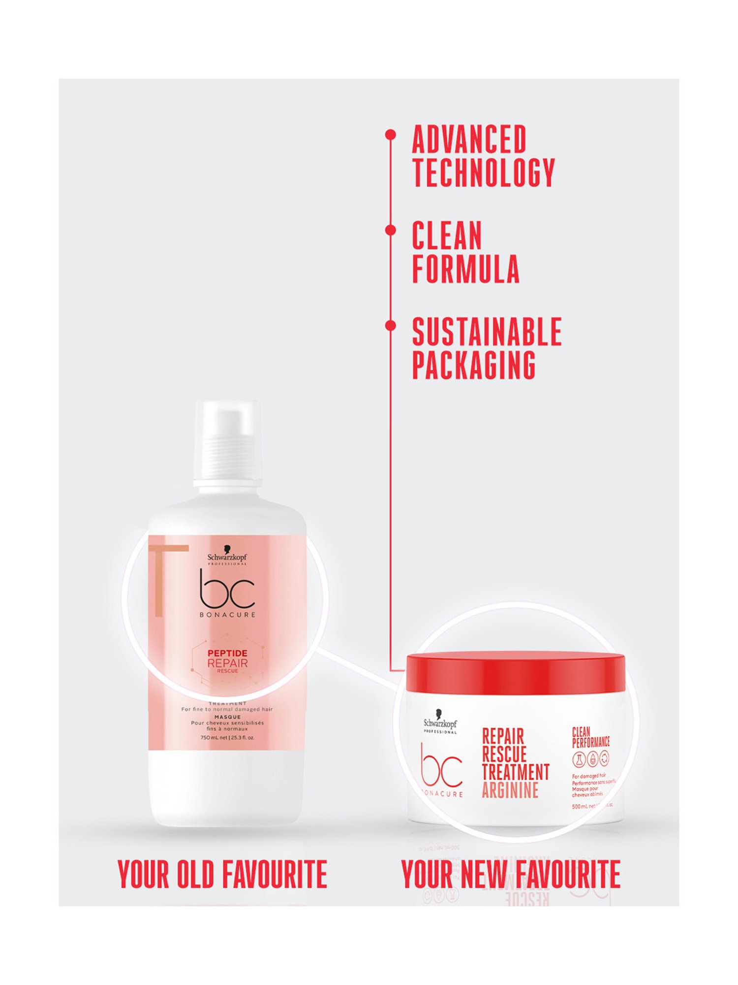 Mancode Hair Fall Control Cream - 100 gm