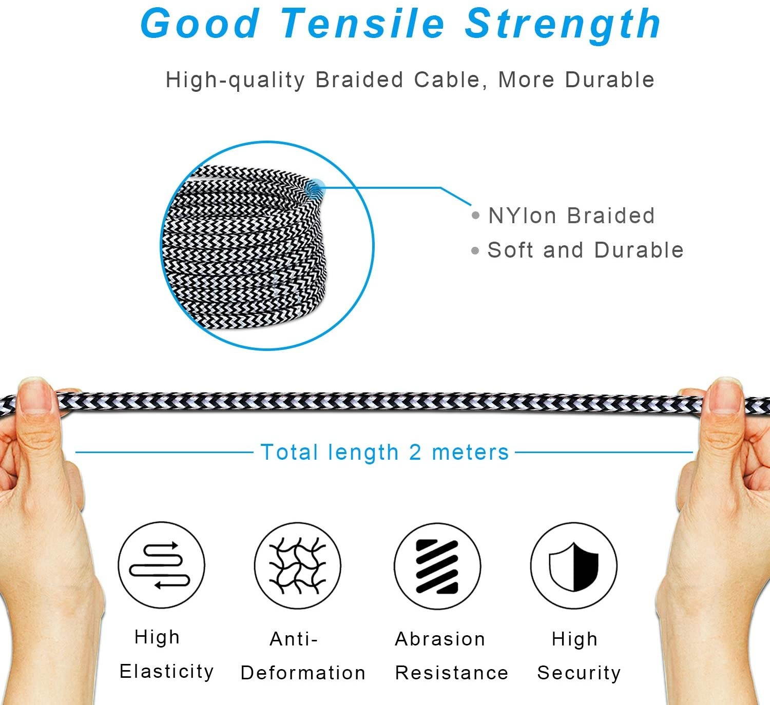 MIDI Cable for iPad ProUSB C to USB B MIDI OTG Cord Type C Printer Cable for MacBook/iPad Pro/Samsung/Google/LaptopWork with Electronic Music Instrument/Piano/Midi Keyboard