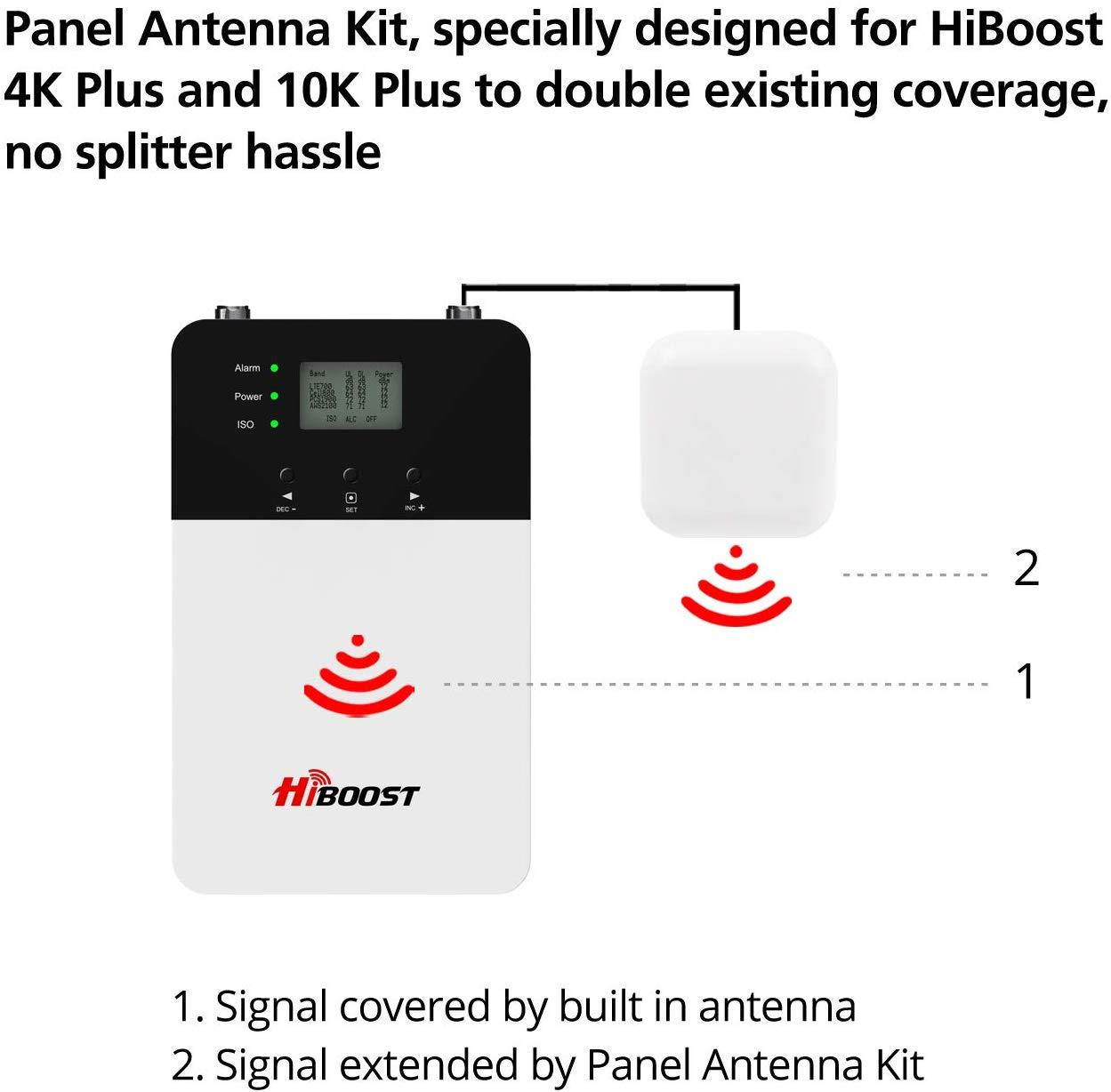 HiBoost Wall Mount Panel Antenna Kit for Signal Booster, Wide Band 698-2700 MHz, Compatible with All US Carriers 2G/3G/4G LTE, with 50FT Coaxial Cable, Best to Broadcast Signal of Cell Booster