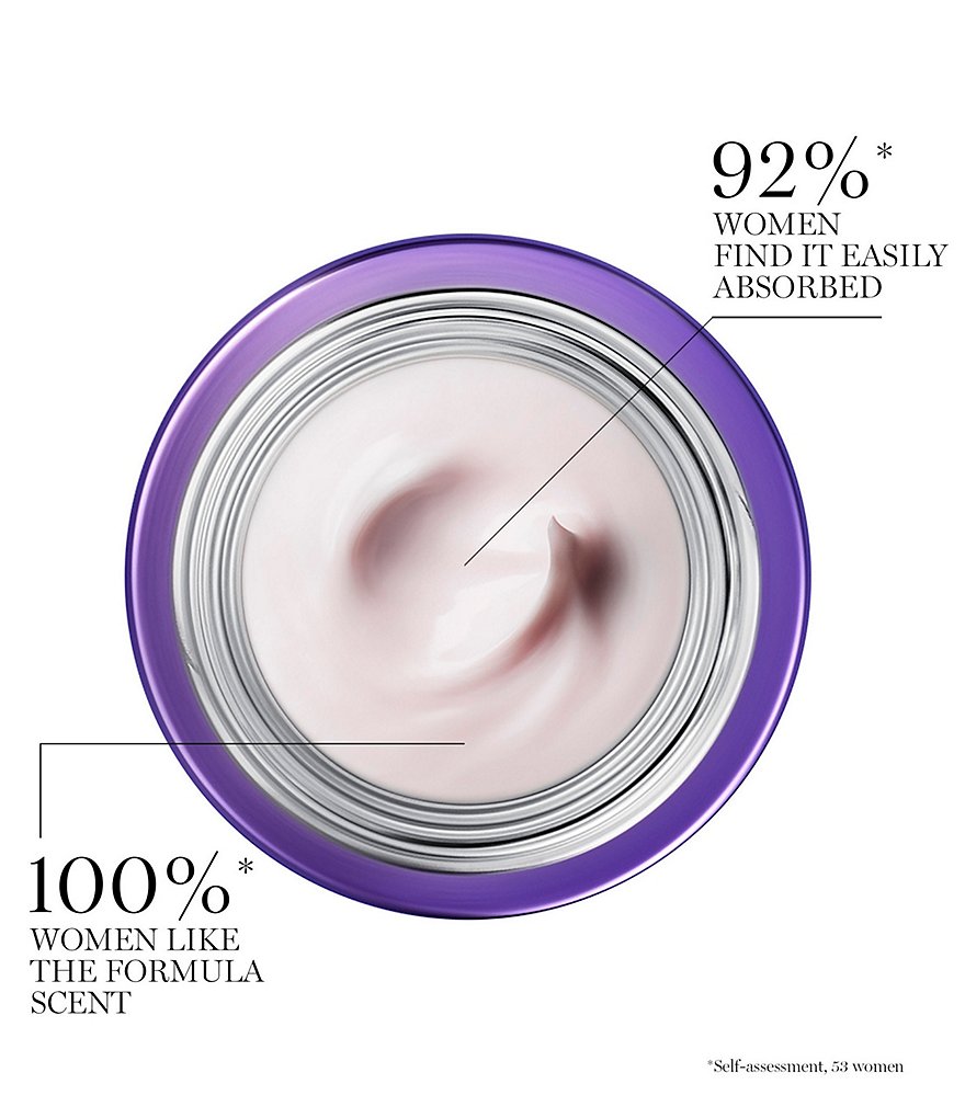 Origins Plantscription Anti-Aging Eye Treatment