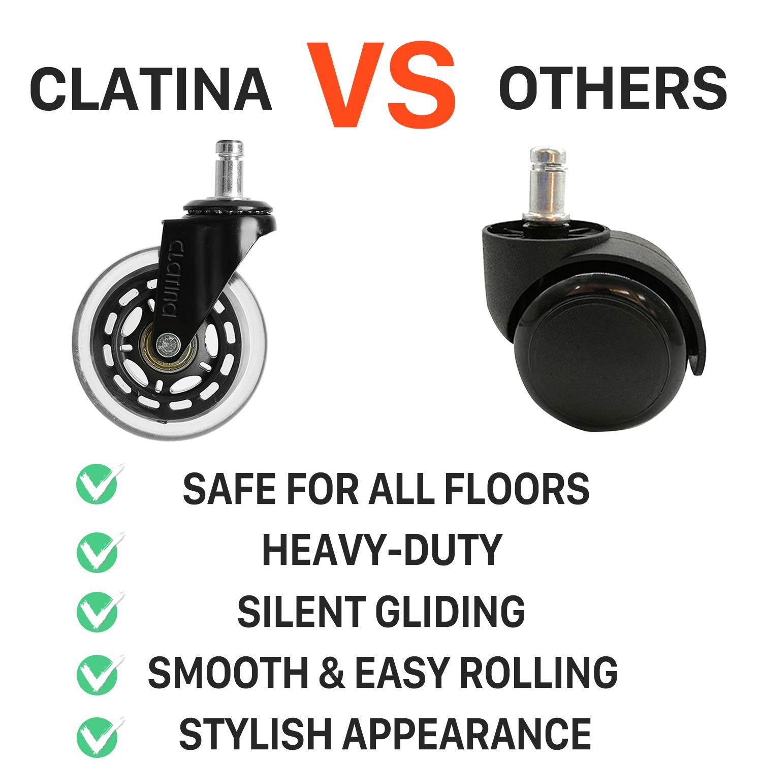 CLATINA Heavy Duty Office Chairs Wheels Replacement for Hardwood Floors and Carpet Rolling Casters Safe Soft Smooth Silent Desk Gamer Computer, 1 Pack