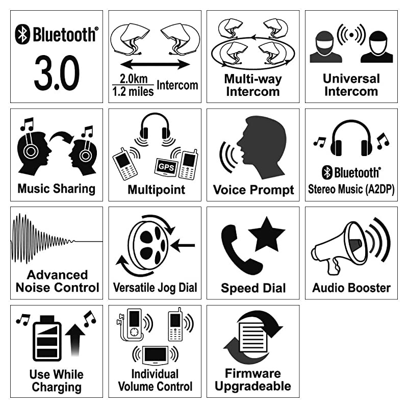 SMH5D-UNIV Bluetooth Headset and Intercom for Scooters/Motorcycles with Universal Microphone Kit (Dual Pack)