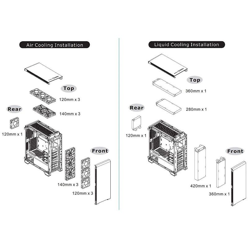 Fractal Design Node 202 Computer Case - Black - 2 x Bay - 1 x 450 W - Power Supply Installed - Mini ITX Motherboard Supported - 7.72 lb