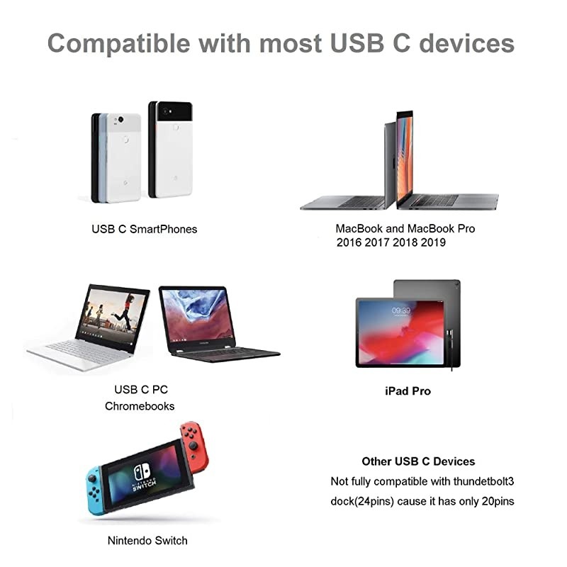 Magnetic USB C Adapter,  20Pins MagSafe to USB C Converter Support 100W Fast Charging, 10Gbps Data Transfer, 4K Video Compatible with MacBook(Pro), Dell XPS, More Type C Laptops (Silver)