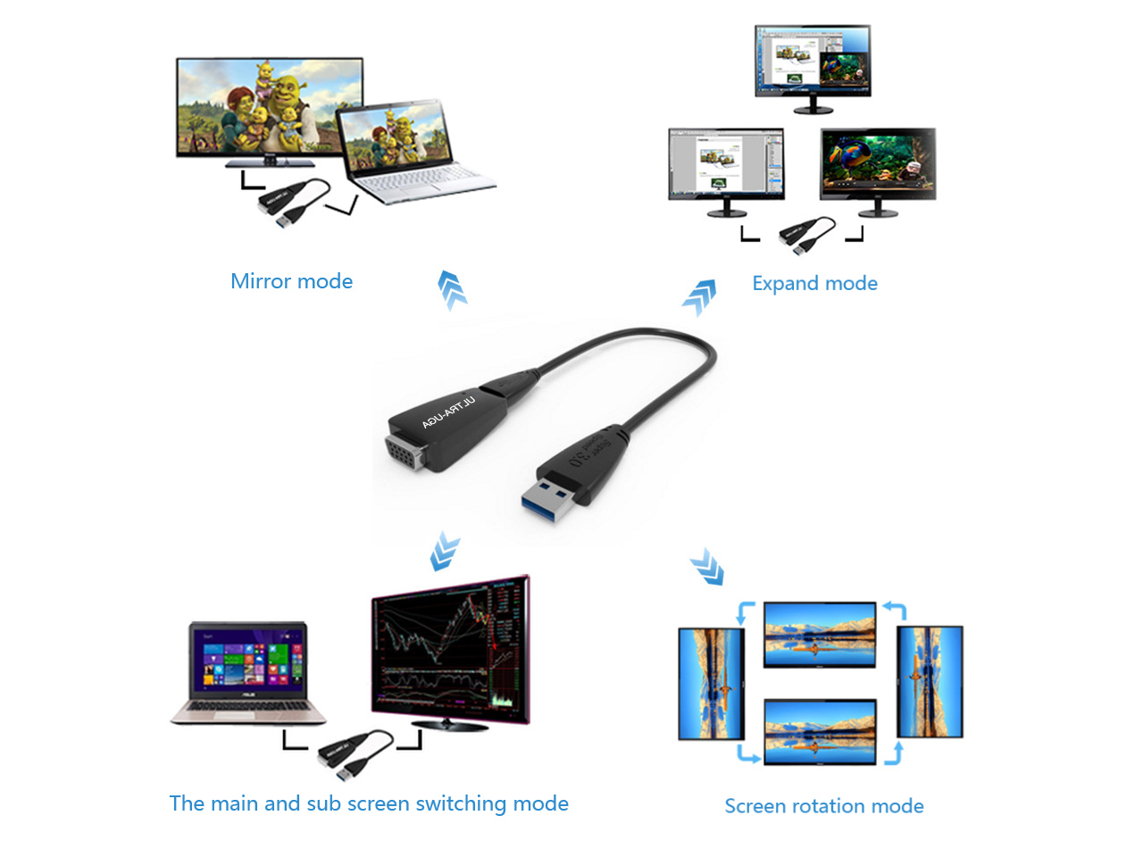 Wavlink SuperSpeed USB 3.0 to VGA Adapter External Graphic Card Converter Pixels up to 1920 &times; 1080 with USB 3.0 to Micro B Cable Extend & Mirror Mode for Windows 7/ 8 /8.x /10